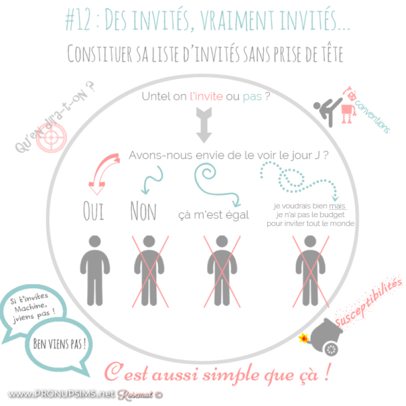 #12 : Des invités, vraiment invités…