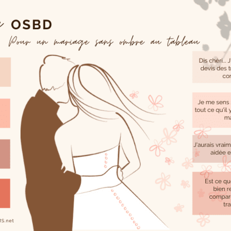 Un mariage zen sans stress ni conflit avec ma méthode OSBD / CBD